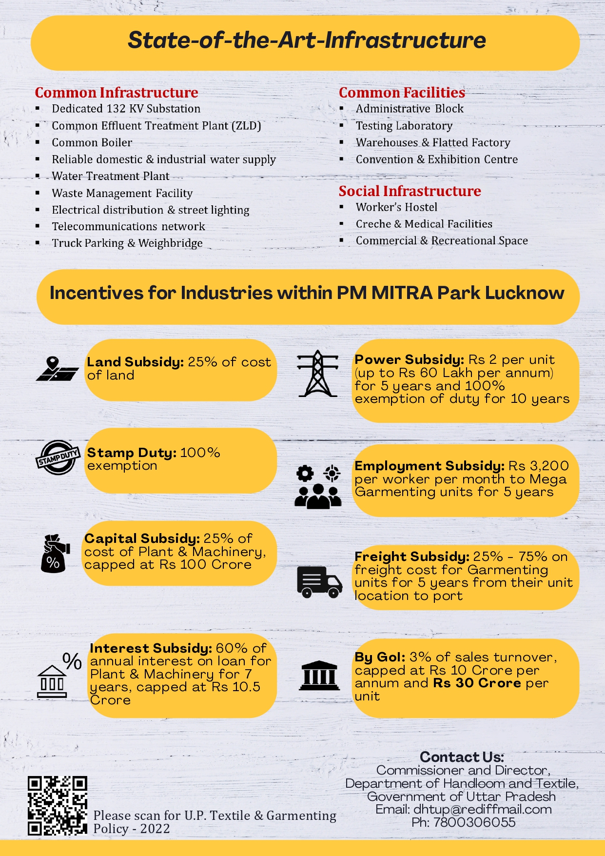 PM Mitra Park Lucknow Poster 2